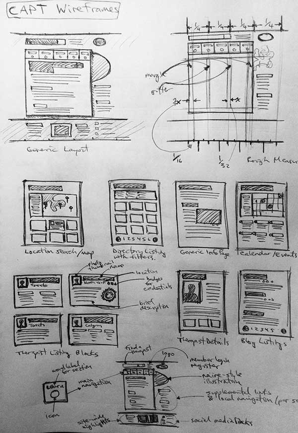 Capt wireframe 2a sections